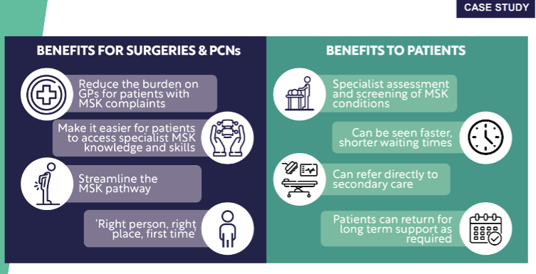 Benefits to surgeries and patients
